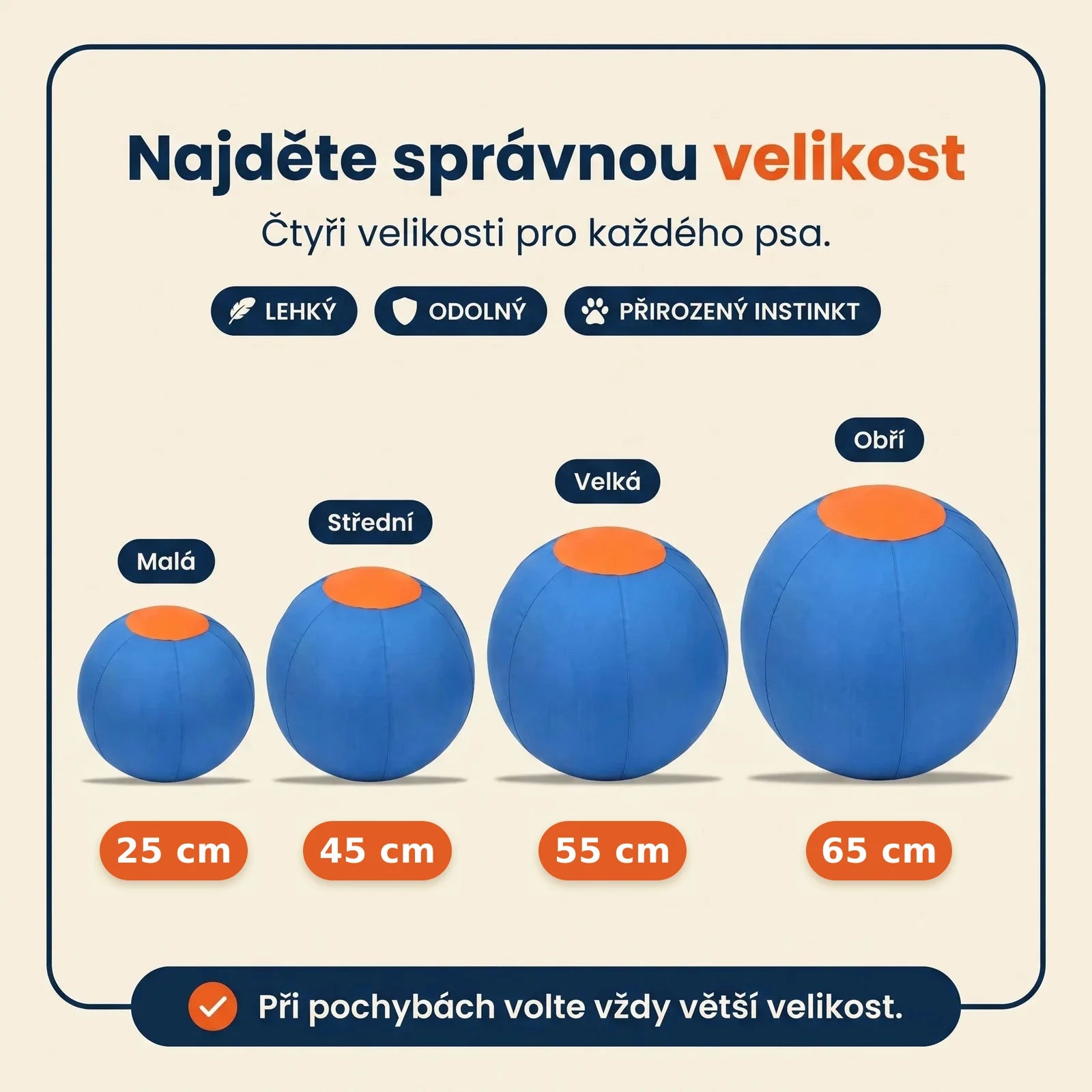 Najděte správnou velikost — čtyři velikosti 25, 45, 55, 65 cm