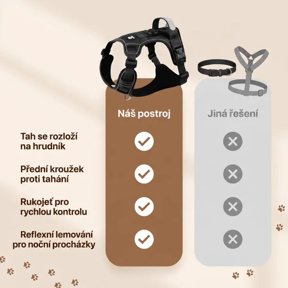 Postroj proti tahání pro psy