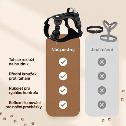 Postroj proti tahání pro psy
