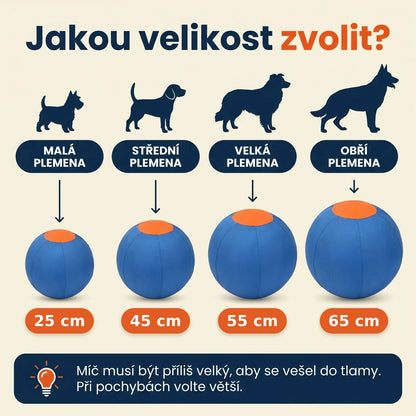Jakou velikost zvolit — 25/45/55/65 cm, malá/střední/velká/obří plemena