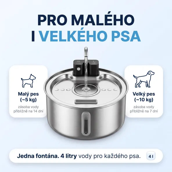 Fontána pro psy