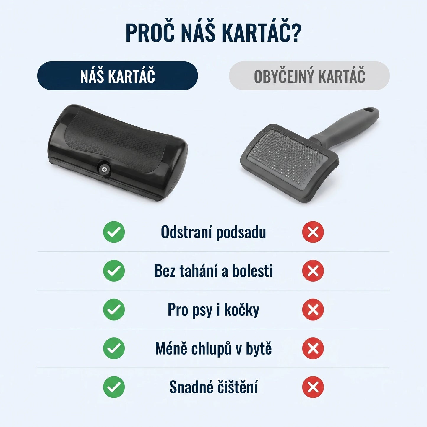 GroomPaw™ – lehčí srst do veder