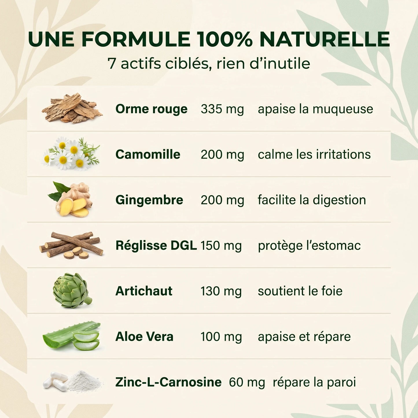 Refluxcare
