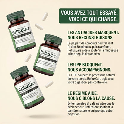 Refluxcare